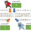 【C言語入門】part4 : if文，else if文，else文