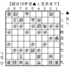 香落ち　下手鳥刺し