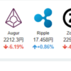 2017年8月18日の状況(仮想通貨)