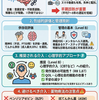 機能性発作（Functional Seizures）管理ガイドライン2025：AAN実践指針の要点