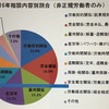 明日から連合埼玉で労働相談ホットライン開設！〜20万連合埼玉総力を挙げ問題解決へ！