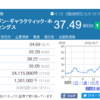 SPCE続伸　客観的に見ろ客観的に見ろ・・・