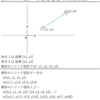 jw_cad 外部変形 － (12) 線形ソリッド －