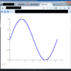  mpld3でmatplotlibの図をWebに表示させる。
