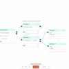 Postman Flows のユースケースを自社 API を例に考えてみた