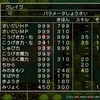 アークザラッド2　アクセサリと使用アイテムをコンプリート／ドラゴンクエストⅪ 過ぎ去りし時を求めて s　グレイグの素早さがカンストする