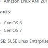 CentOS 6 を Nitro に対応させてみた