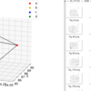 Python 3Dグラフを回転する。さらに各画像や動画で保存する方法「matplotlib×OpenCV」