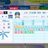 郭泰源【パワプロ2024】