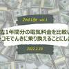 過去1年間分の電気料金を比較してドコモでんきに乗り換えることにした