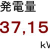 ２０２３年１月分発電量