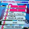 10/26(火) 学校へ行こうはじまるよ～🎵