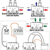 無限大の可能性を秘めた、機能的な2ループ！「One Control Tri Loop」！