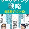 アフターコロナのマーケティング戦略　最重要ポイント40
