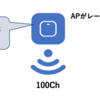 DFS(Dynamic Frequency Selection)概要