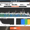 ASIA 120km Endurance Ride (A) 3:12:12 206W