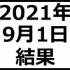 2021年9月1日結果　日経平均続伸だがレーザーテックはナイアガラ