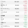 結局含み損で終わり