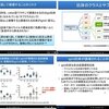 接種者も未接種者もスパイクタンパクで喉に炎症が起こりやすくなっていて、そこへインフルエンザや風邪ウィルスが舞い込んだら