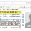性格免許証やってみた　 【性格免許証】#免許証で診断