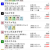22/06/18 阪神12R 3歳以上1勝クラス