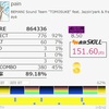 ギタドラEXCプレイ日記　200