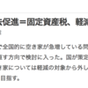 空き家の増加を助長していた「固定資産税の住宅用地特例」が見直しへ