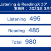 TOEIC 第318回 結果