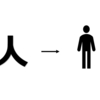 自立するために、依存を辞める【口で言うほど簡単じゃないですね】