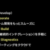 Unity Servicesの紹介、開発編(Collaborate、Cloud Build、Cloud Diagnostics) 【Unity】【Unity Services】【Unite Tokyo 2019】