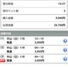 2021【サウジアラビアRC】【競馬予想】（2021/10/08）2週連続馬券的中狙います！！