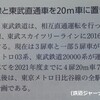 日比谷線も20メートル車に！ - 2021年度完了