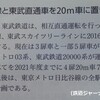 日比谷線も20メートル車に！ - 2021年度完了