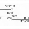 ’７４年北海道の旅　ー４－