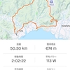 🚴50km、【パン】モンパン