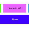 Xamarin.Forms入門 キホンのキ - Xamarinの動作原理