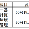 一般計量士試験（第75回）を受けてきた【おすすめテキスト】