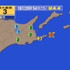 夜だるま地震情報／最大震度3