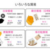 じじぃの「カオス・地球_339_日本人の精神構造史・第3章・和辻哲郎」