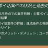 東京リベンジャーズ_ぱずりべ_ポイ活_攻略：最新情報と効率的な稼ぎ方！初心者向け完全ガイド