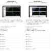 MT4(MetaTrader4)をDLして実際にログインまでしてみよう