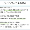 ライザップは体脂肪が減る臨床結果【月額料金54780円で通い放題の完全個室パーソナルジム・健康的に痩せたい人向け】