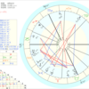 突発性難聴と突発性“幻聴”