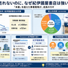 本が売れないのに、なぜ紀伊國屋書店は強いのか？