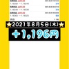 運用報告⭐️2021年8月5日(木)