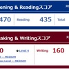 TOEIC S&W 公開テストスコア通知