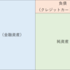 純資産状況（2023/10/31）