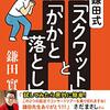 『鎌田式「スクワット」と「かかと落とし」』　鎌田流筋活ポリシー