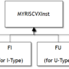 オリジナルLLVM Backendを追加しよう (14. RISC-V命令フィールド登録の見直し)