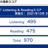 第278回TOEICスコア速報（2021年10月3日午前）